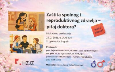 JAVNI DOGAĐAJ – ZAŠTITA SPOLNOG I REPRODUKTIVNOG ZDRAVLJA – PITAJ DOKTORA!